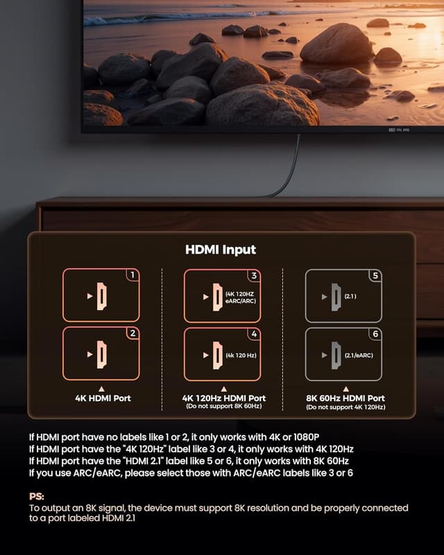 Detalle de Silkland 8K HDMI ARC/eARC Cable 2.1 (6.6 ft) for Soundbars & Home Theater