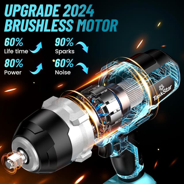 Thumbnail 6 de TaskStar Cordless Impact Wrench 1032Ft-lbs