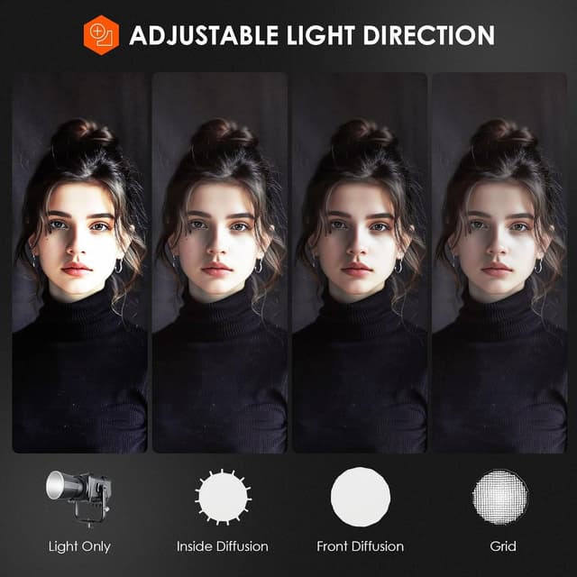 Detalle 2 de TARION Parabolische Softbox Bowens Quick-Release (60 cm) mit Diffusoren, Wabengitter & Tasche