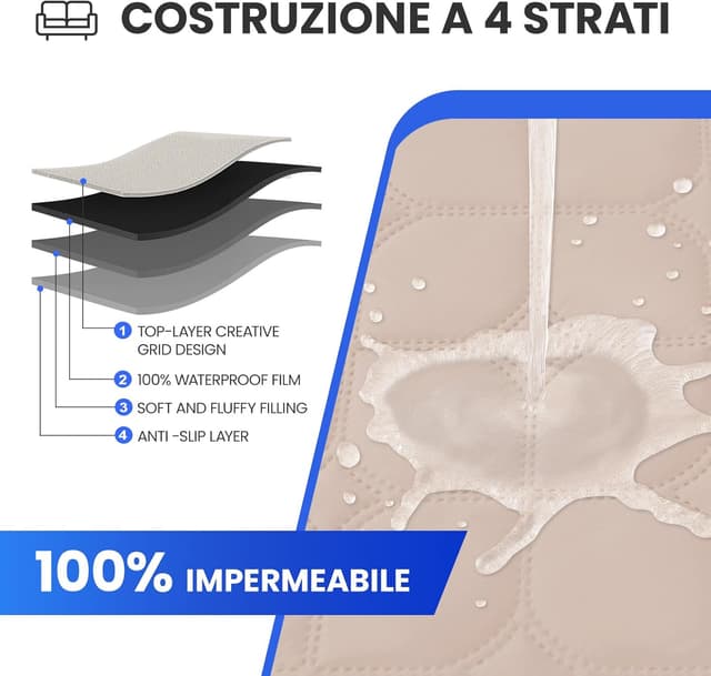 Detalle de Ystyle Copripoltrona Relax Reclinabile Grande 1 posto impermeabile con braccioli, beige