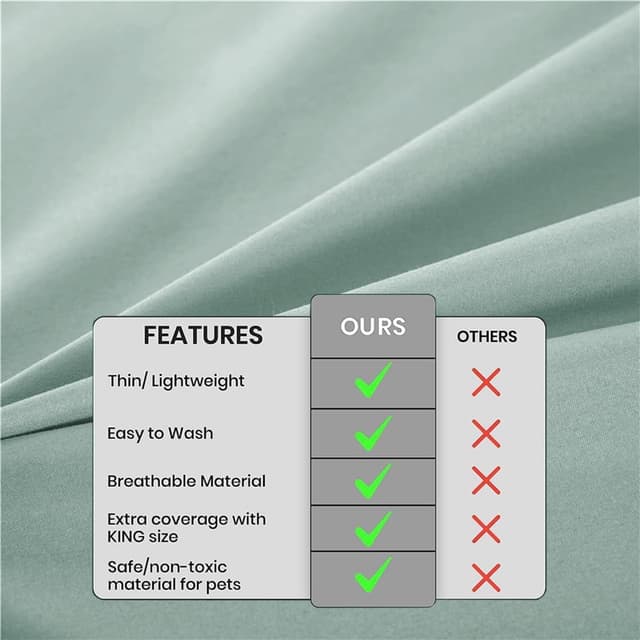 Thumbnail 3 de DUJUIKE Copriletto Impermeabile Twin 160x230 Verde