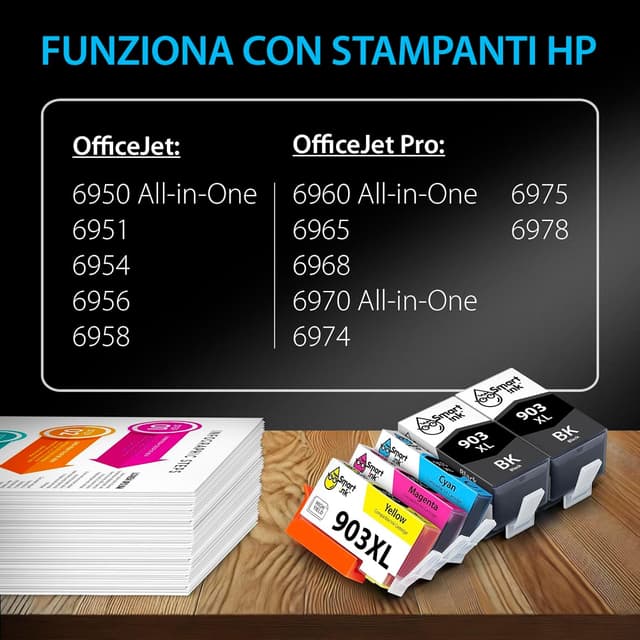 Detalle 2 de Smart Ink 903XL Cartucce inchiostro compatibili 5 pezzi 🖨