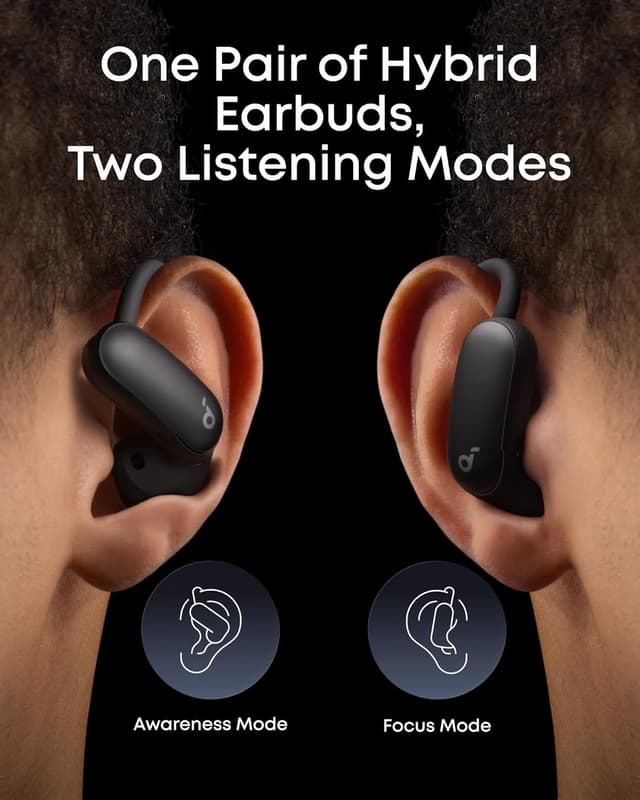 Detalle 2 de soundcore AeroFit 2 Pro by Anker 2-in-1 Hybrid Earbuds with Awareness & Focus modes