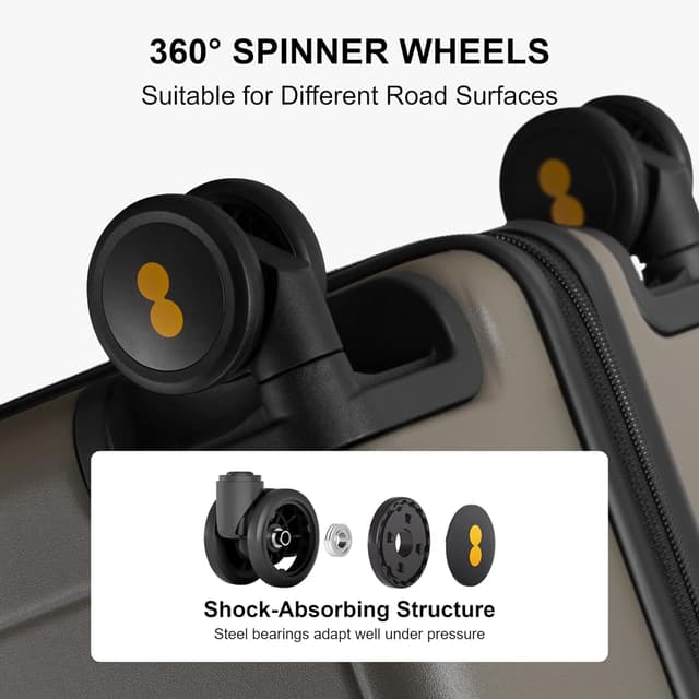 Detalle de LEVEL8 Koffer Trolley Handgepäck-Set 4-teilig (20 Zoll) mit Organizer, 100% PC, TSA-Zahlenschloss – 40L, Oliv Grün