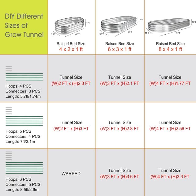 Thumbnail 6 de RIFNY Garden hoops for netting 24PCS