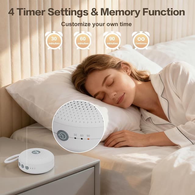 Detalle 2 de FEKTIK White Noise Machine for Baby Adult – Portable Sound Machine with 21 Soothing Sounds, Memory & Rechargeable Battery