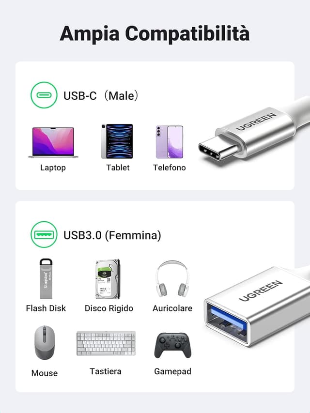 Detalle 2 de UGREEN OTG Type C USB 3.0 5 Gbps
