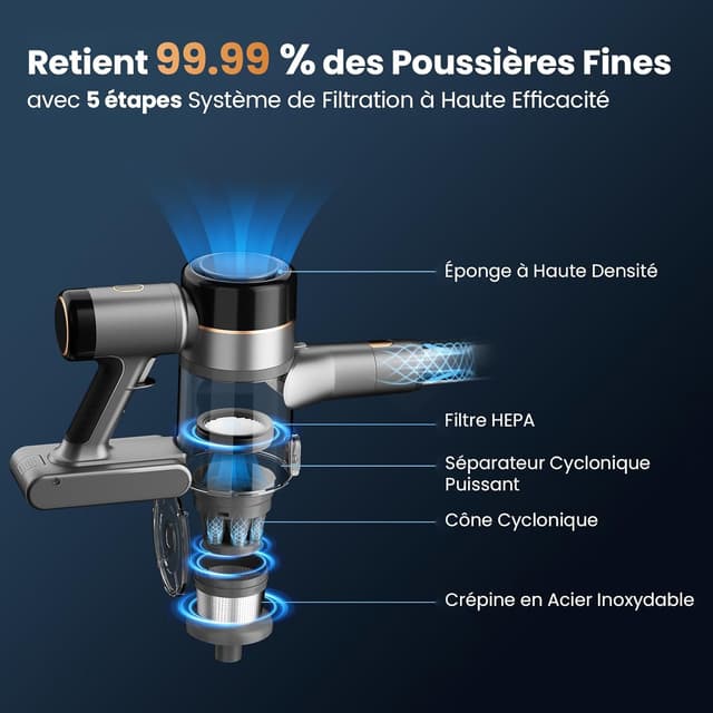 Detalle de Aspirateur balai sans fil 400 W 45 kPa, autonomie jusqu’à 55 min avec batterie amovible, brosse anti-emmêlement et LED