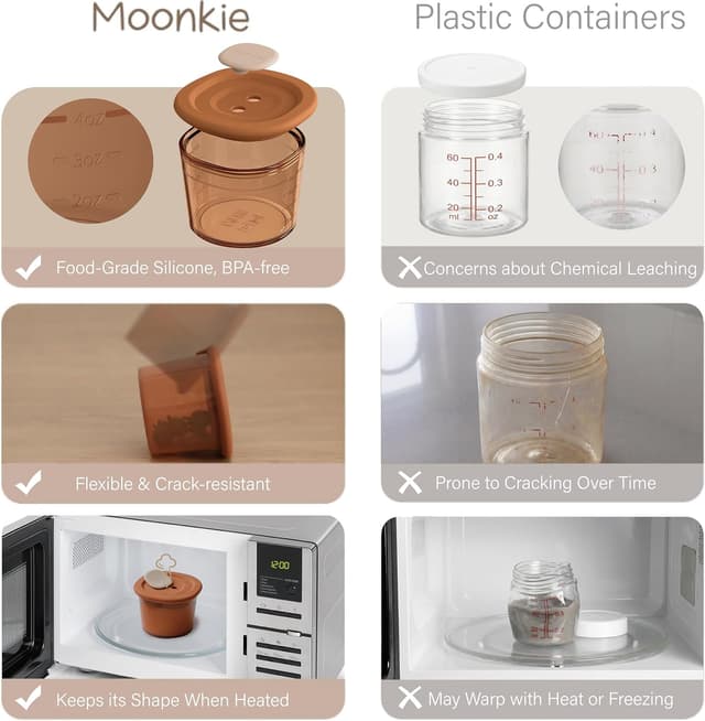 Detalle 2 de Moonkie 6er-Set Babybrei-Einfüll- und Einfrierbehälter aus Silikon (120 ml) – auslaufsicher für Gefrierfach & Mikrowelle