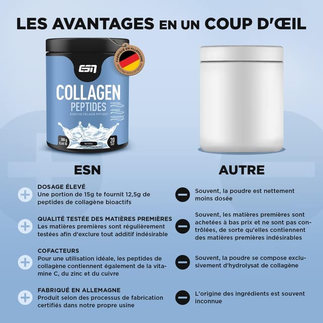 Detalle de ESN Collagen Peptides Neutre 300 g (hydrolysat de collagène) avec vitamine C, zinc et cuivre