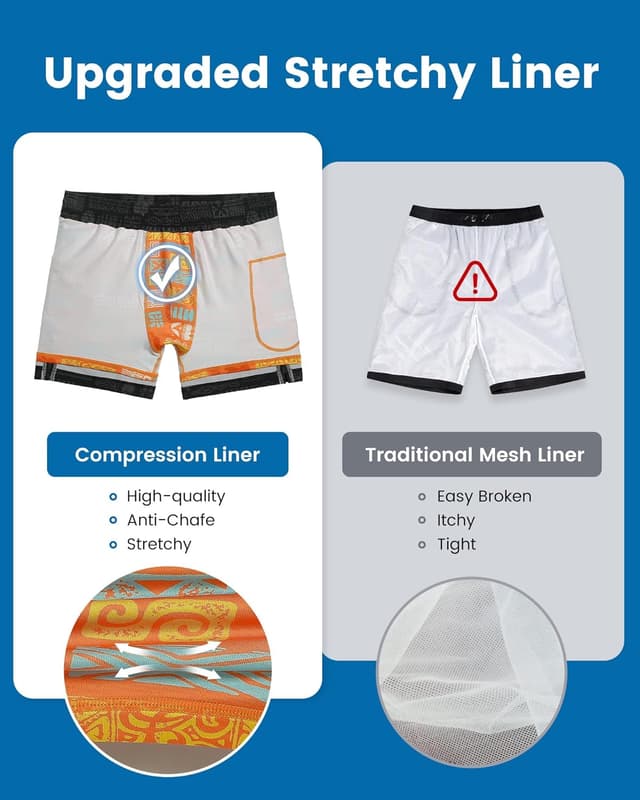 Detalle 1 de MaaMgic 5 inch men’s swim shorts