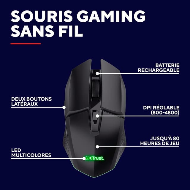 Detalle 2 de GXTrust 1108 Vylax Souris Gamer sans Fil