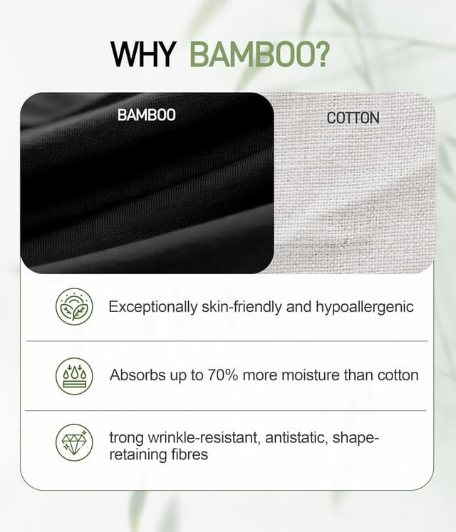 Detalle de YESWEL men’s bamboo boxers (longer leg) – anti-chafe trunks, 5-pack (M–3XL)