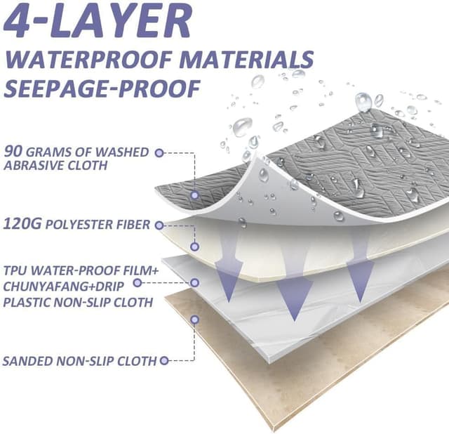 Detalle de DUJUIKE telo assorbente per incontinenza 90x135