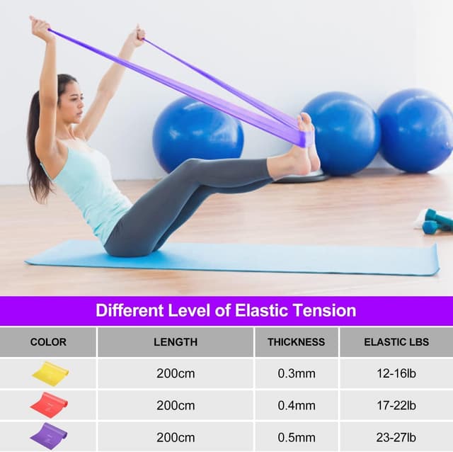 Detalle 2 de Elastici Palestra bande elastiche 2,0M