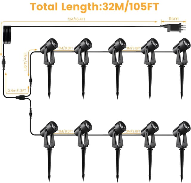 Detalle 2 de Pogestrand mains powered LED landscape spotlights 10-pack (warm white 3000K, IP65, 27V)