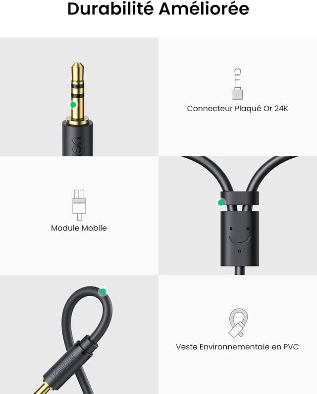 Thumbnail 5 de UGREEN câble RCA 3,5 mm vers 2 RCA 20 cm ⚙