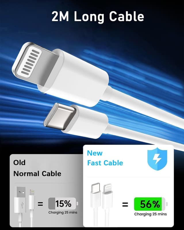 Detalle 2 de Cargador 25W USB-C con cable 2 m para iPhone