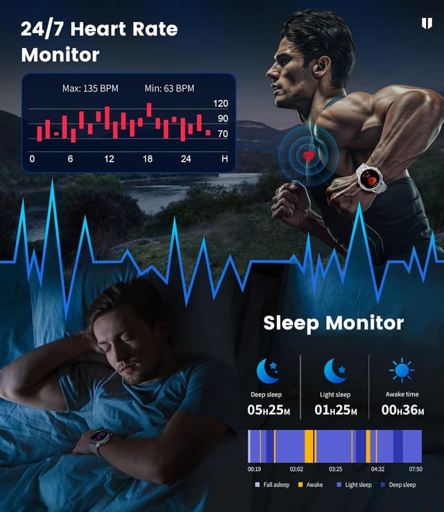 Detalle de LIGE Military Smart Watch 530mAh 1.43in