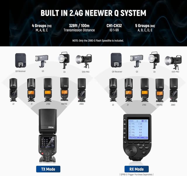 Thumbnail 5 de Neewer Z880-S 76Ws TTL Camera Flash ⚡