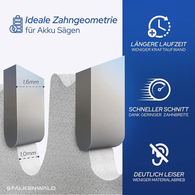 Thumbnail 5 de FALKENWALD Akku Sägeblatt 165x20 Holz