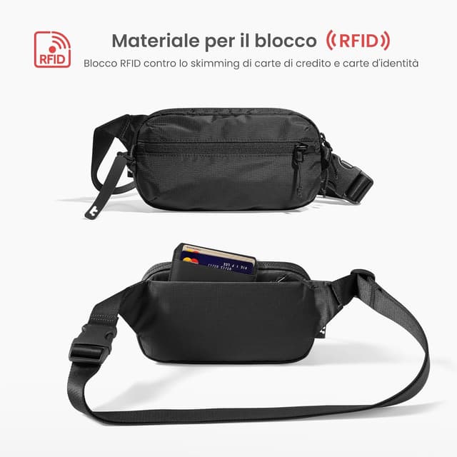 Detalle de tomtoc 1,5L borsa da petto con protezione RFID, tracolla impermeabile (narrio) per viaggi e uso quotidiano