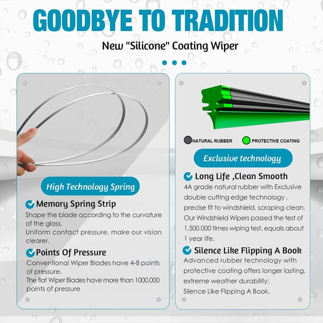 Detalle 2 de VTOGOI OEM Quality 24"+19" Wiper Blades