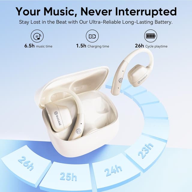 Detalle de BUGANI Open-Ear Bluetooth 5.4 Earbuds with 50H Playtime, IPX5 for Running & Workouts