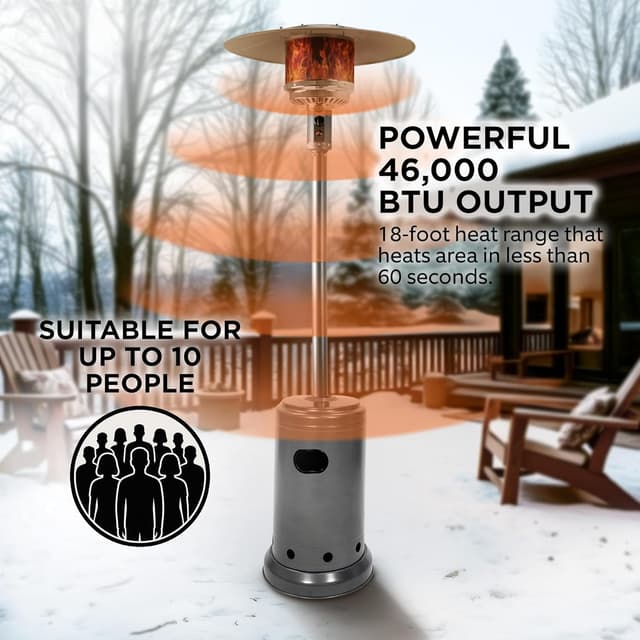 Detalle de Amazon Basics 46,000 BTU Patio Heater