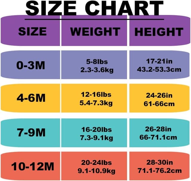 Detalle de culbutomind Baby Zwillinges Strampler-Body „I Love My Great Grandma“ mit Hut – Kurzarm Set (2-teilig)