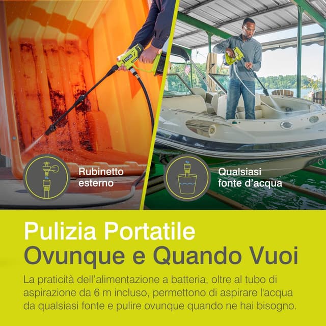 Thumbnail 2 de RYOBI RY18PW22A-0 Pistola a pressione 22 bar