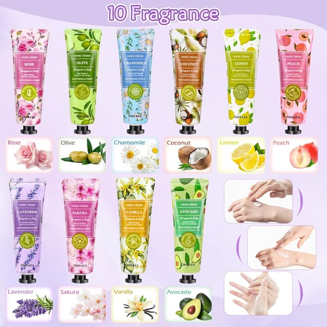 Detalle 2 de Set mini crema mani 60x30 ml