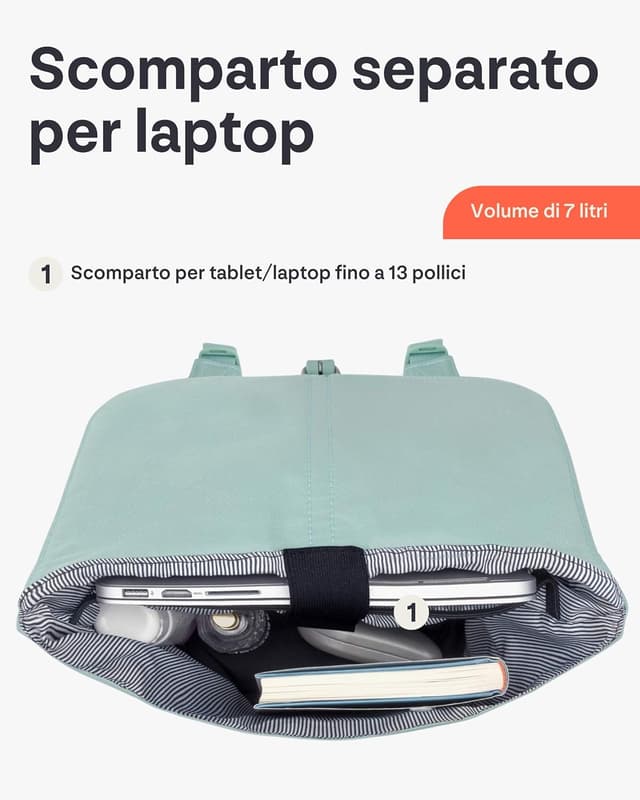 Detalle de Johnny Urban Mia zaino donna piccolo da viaggio e lavoro con porta PC 16" e tessuto idrorepellente (7 litri)