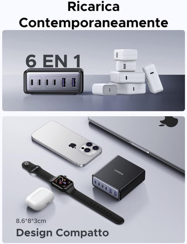 Detalle 2 de UGREEN Zapix 100W caricatore USB-C 6 porte