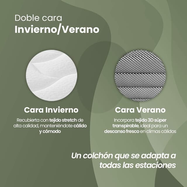 Thumbnail 6 de Homey Colchón Andrea Reversible 90x180 cm