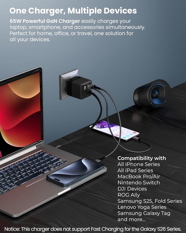 Thumbnail 2 de 65W GaN USB-C Fast Charger