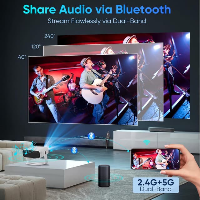 Detalle de 2026 Smart Projector with Android 14 Apps, WiFi 6 & Bluetooth 5.2 (Native 1080p, 4K supported, 32,000 lumens)