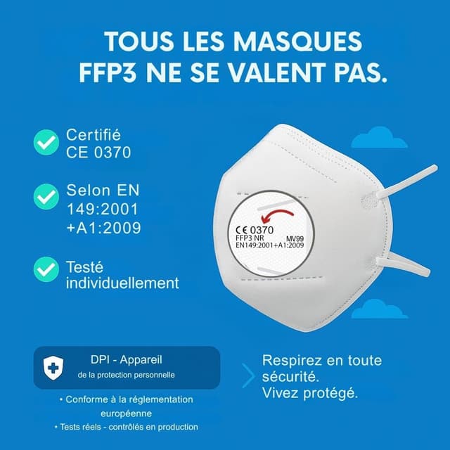 Thumbnail 5 de medicinadellavoro.com Masque FFP3 25 pièces