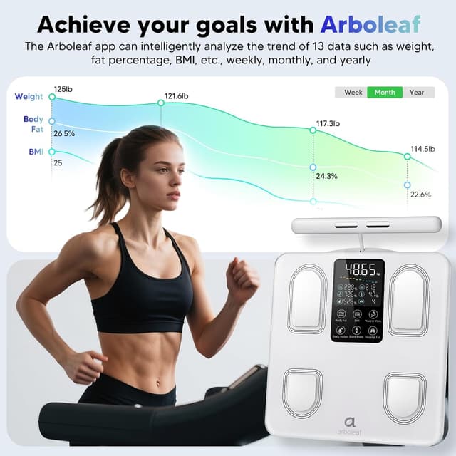 Detalle de arboleaf Smart Scale 8-electrode body composition scale (8 user profiles, Bluetooth, 180kg/400lb)