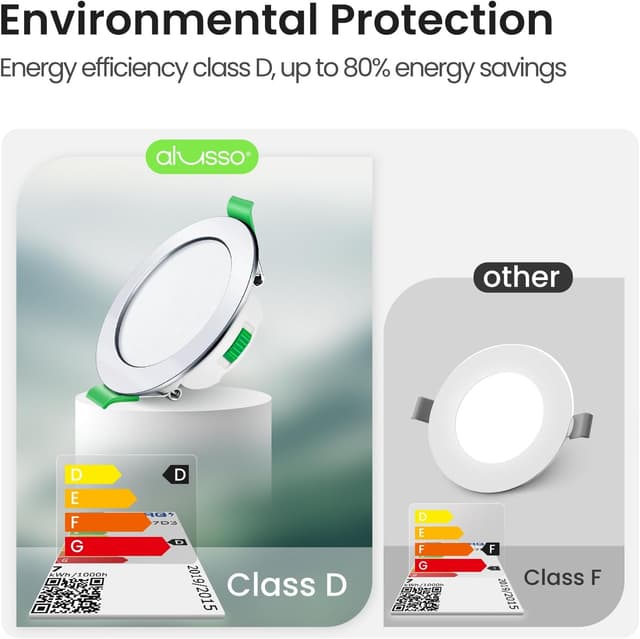 Detalle 2 de ALUSSO LIGHTING LED Einbaustrahler 230V flach dimmbar 7W Set (12er, IP44) – 3000/4000/6500K