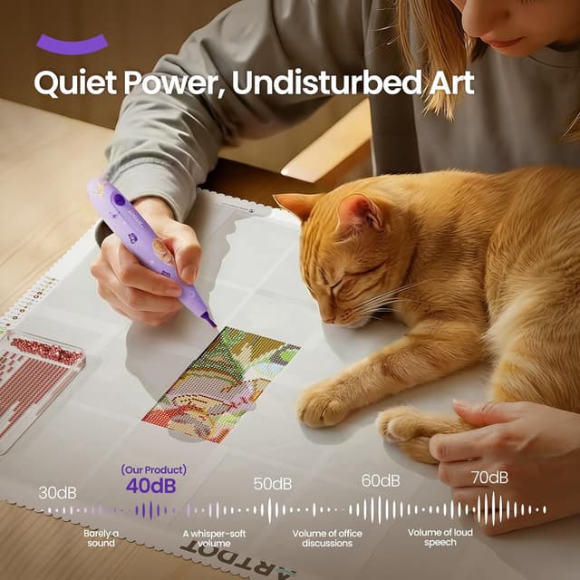 Detalle de ARTDOT electric diamond art vacuum pen