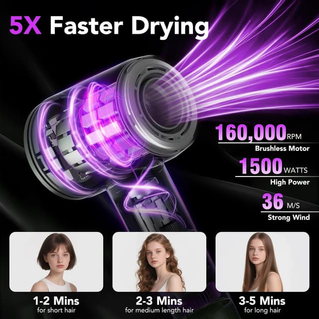 Thumbnail 1 de 2025 Haartrockner 160.000 U/min, 57 dB, Diffusor đâ