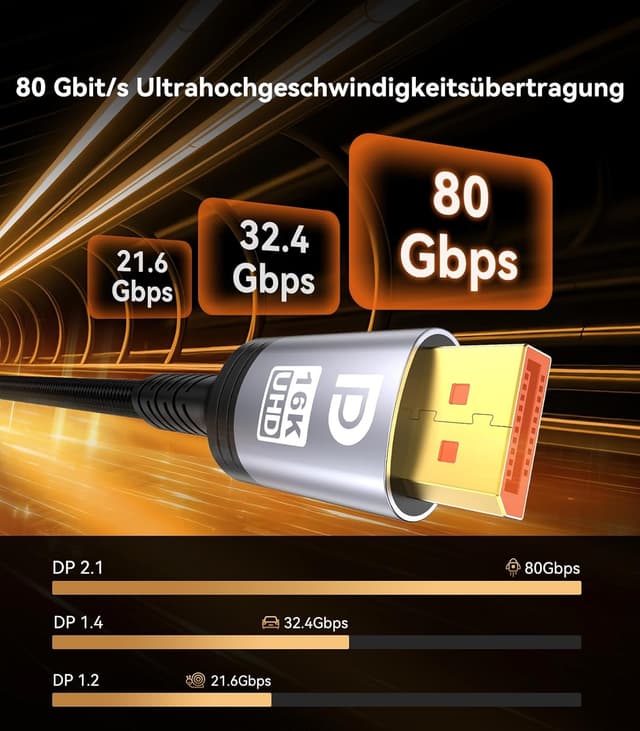 Thumbnail 4 de Sniokco DisplayPort Kabel 2.1 1,5 m