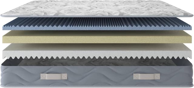 Detalle 2 de Talamo Ersa Memory Foam Trioform 140x200