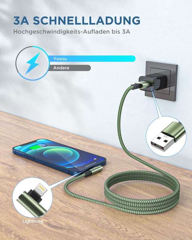 Detalle de Yosou Lightning Ladekabel (90°) mit MFi-Zertifizierung – 3er Set, je 2 m