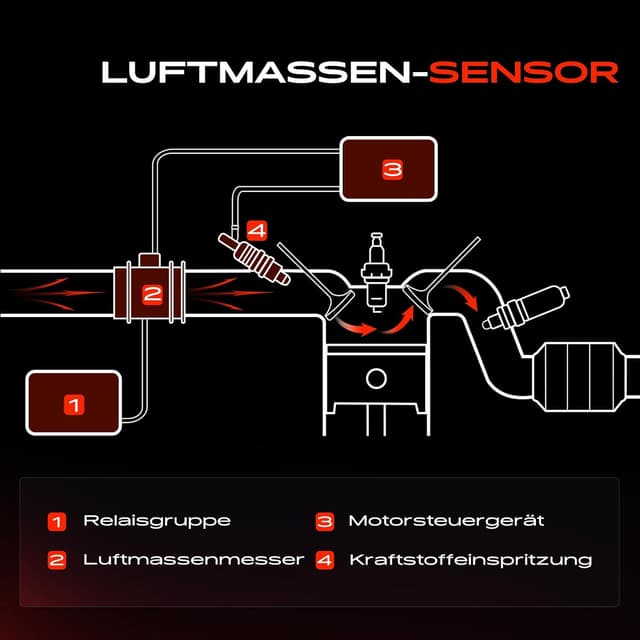 Thumbnail 5 de Luftmassenmesser 5‑polig 0280218108 für Volvo