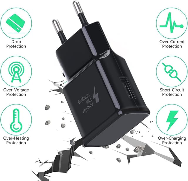 Detalle de Powesky caricabatterie USB per Samsung con cavo USB-C da 2 m, compatibile con S21/S20/S10 e serie A