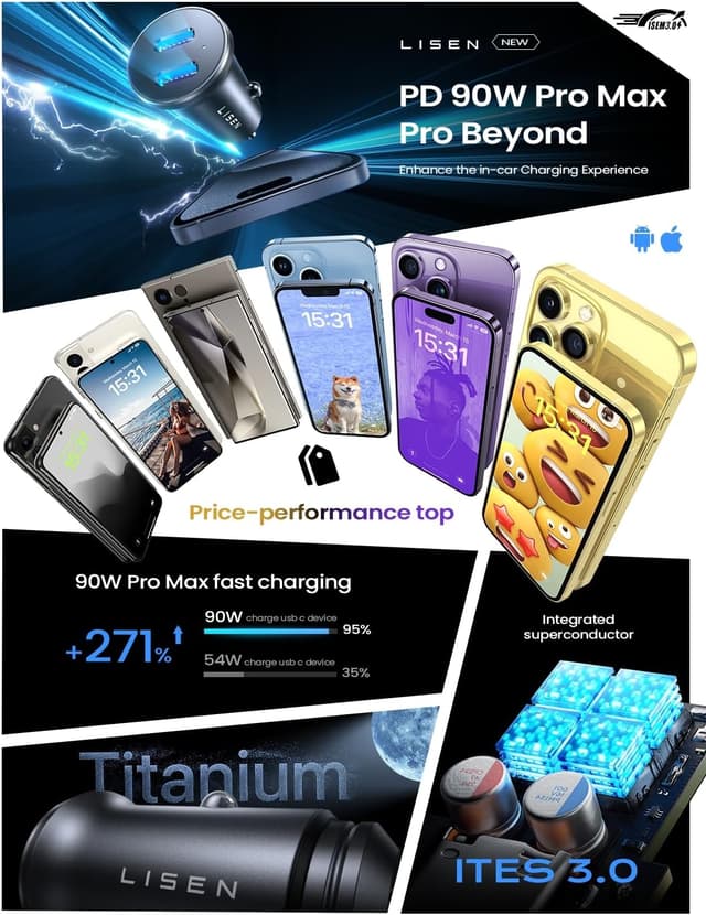 Thumbnail 5 de LISEN 90W car charger with dual USB‑C ports