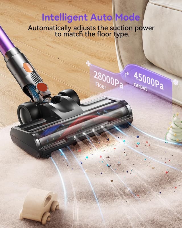 Detalle de Trunera Cordless Vacuum Cleaner 550W 45KPa (60Min Runtime) Self-Standing Stick Vacuum in Purple