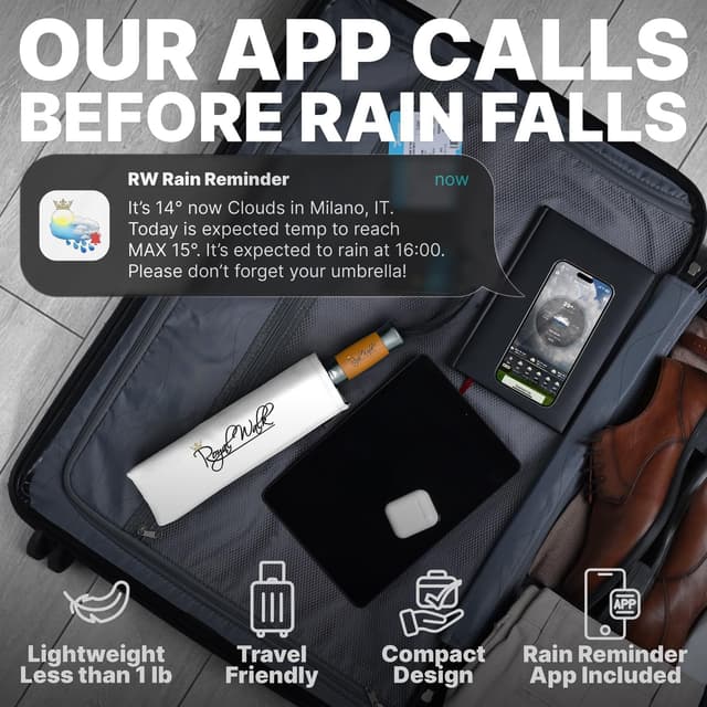 Detalle 2 de Royal Walk windproof folding travel umbrella with automatic open/close and genuine real wood handle (White)